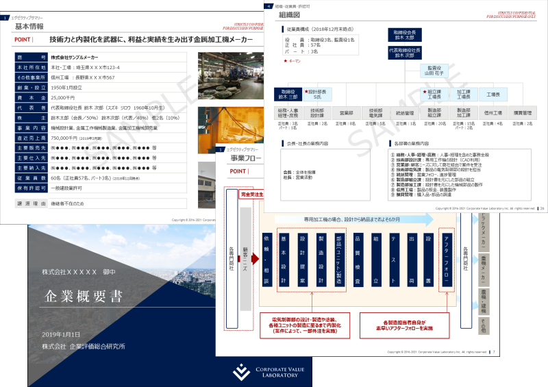 企業概要書 サンプル